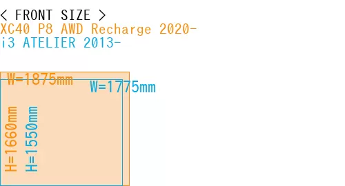 #XC40 P8 AWD Recharge 2020- + i3 ATELIER 2013-